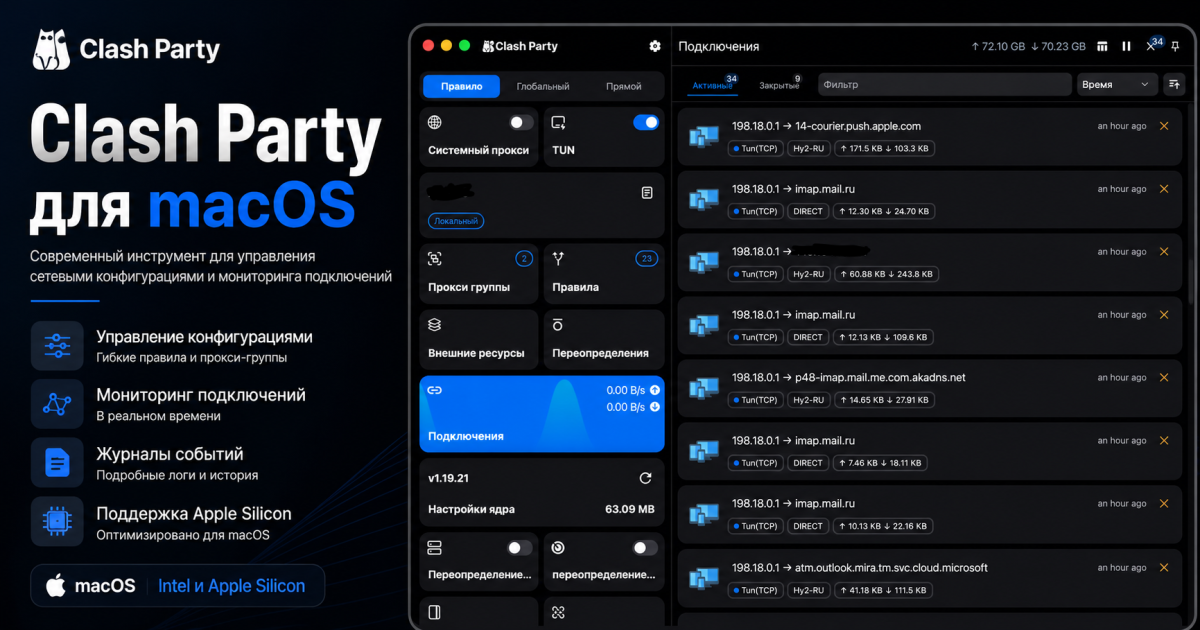 Clash Party macOS: центр управления сетевыми подключениями