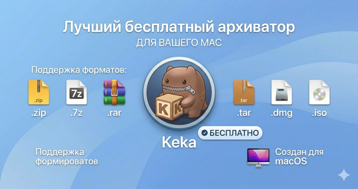 Keka - лучший бесплатный архиватор для вашего Mac