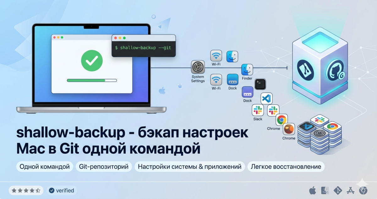 shallow-backup - бэкап настроек Mac в Git одной командой