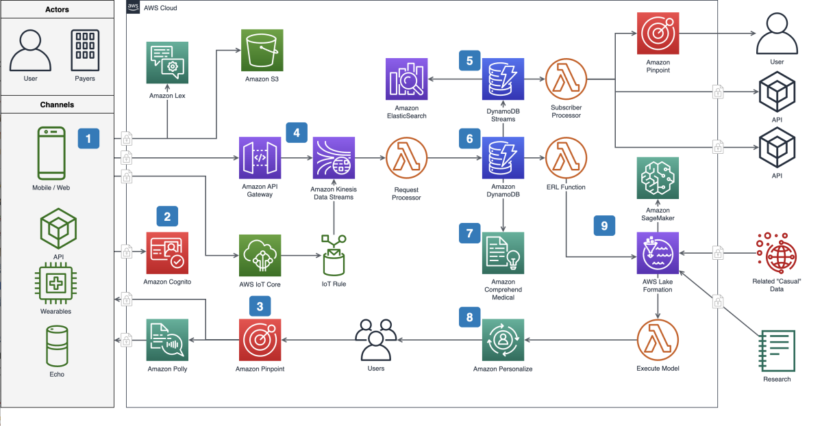 diagrams.net Desktop