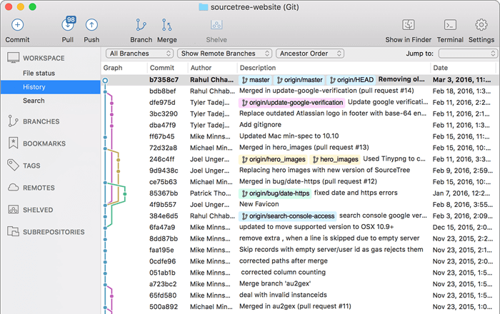 Sourcetree - бесплатно для macOS